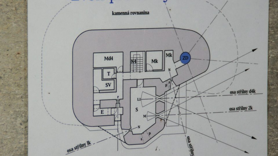 Schématický nákres dispozice bunkru naznačuje nejen vnitřní uspořádání, ale i směr střelby