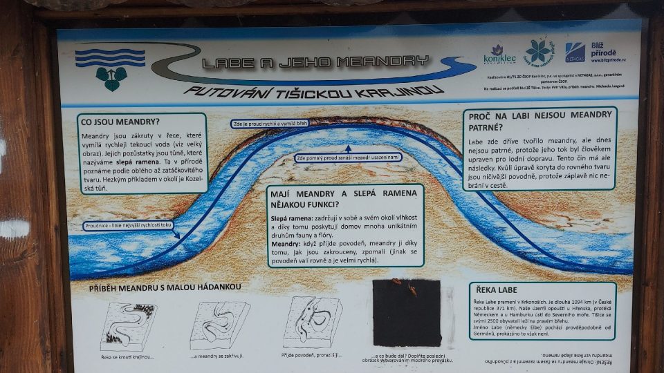 Čtvrtá infotabule zajímavě líčí vývoj labských meandrů